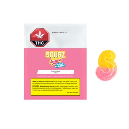 Fully Blasted Spinach Gummies - Pink Lemonade